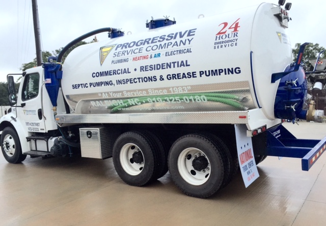 septic texas cities 
      zip batch